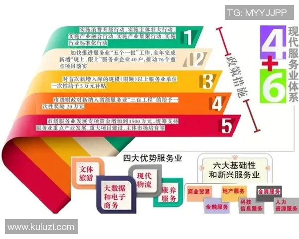 以深化改革推动经济高质量发展为核心的战略路径与实施措施分析