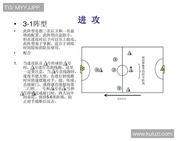 足球战术深度解析：从阵型布置到攻防转换的全方位剖析与实战应用
