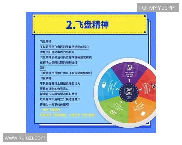 北京飞盘队运营革新探索:从团队管理到市场推广的全方位升级之路