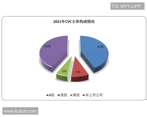 职业联赛发展趋势分析：创新模式与市场潜力的深度探讨